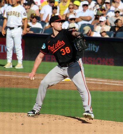 Kyle Bradish pitching for the Baltimore Orioles